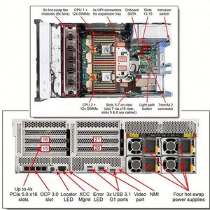 เซิร์ฟเวอร์แบบแร็ค ThinkSystem SR675 V3 2U พร้อมโปรเซสเซอร์ AMD EPYC แรม 32GB ฮาร์ดไดรฟ์ SAS 300GB รับประกัน 3 ปี มีสินค้าในสต็อก - Product Image 4