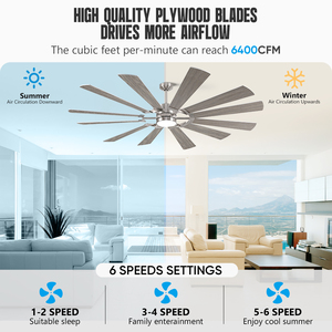 <span class=keywords><strong>62</strong></span>/72 "Grand ventilateur de plafond télécommandé commercial à double finition de style ferme moderne à 12 lames - Product Image 3