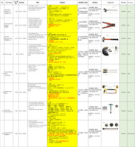 Layanan Inspeksi pra-pengiriman layanan inspeksi kontrol kualitas inspeksi pihak ketiga - Product Image 1