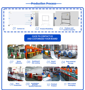 Bán buôn tùy chỉnh kích thước A4 Magnetic Mini bảng trắng xách tay khung nhôm MDF Board cho trẻ em - Product Image 6