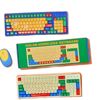 Clavier USB sans fil double mode rétroéclairé coloré, Plug-and-Play pour ordinateur portable/tablette/bureau/usage domestique, élégant et unisexe
