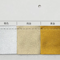 Cuir microfibre PU 0,6 mm à texture animale véritable, lavé, infroissable et résistant à l'abrasion pour chaussures, sacs et accessoires