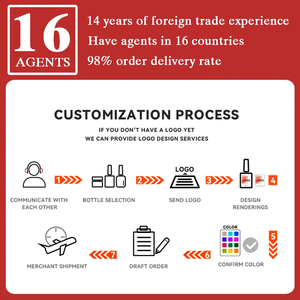 Esmalte de Uñas en Gel de Colores Mezclados de Primera Calidad al por Mayor OEM, Esmalte de Uñas en Gel UV LED de Larga Duración y Alta Pigmentación - Product Image 4