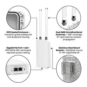ราคาขายส่ง 3000Mbps WiFi 6 Outdoor Access Point AP IP67 48V PoE ระยะ 500 เมตร รองรับ 128 ผู้ใช้ ระบบรักษาความปลอดภัย WPA3 สำหรับพื้นที่สาธารณะ AP3000G Router - Product Image 3