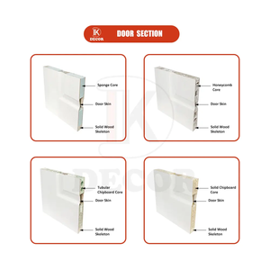 30*80サイズソリッドコアホワイトプライムインテリア木製シングルシェーカープレハングドア - Product Image 3