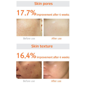 Suero Ampolla OEM ODM Antiarrugas, Blanqueador y Reductor de Poros, SELASTIN TOX GF11, Complejo de Factores de Crecimiento para Rejuvenecimiento de la Piel - Product Image 4