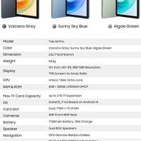 Blackview Tab 60 Pro, Tableta Android 14 con Procesador Octa Core, Batería de 7700 mAh, Pantalla de 10.1 Pulgadas y Resolución de 800x1280, Cámara Trasera de 5MP/8MP, 8+128 GB, USB-C, Wi-Fi, GSM