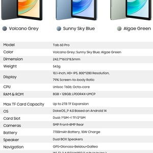 Blackview Tab 60 Pro Android 14 Tablet <b>PC</b> 7700mAh Battery 10.1 Inch 800*1280 Tablet 5MP 8MP Rear <b>Camera</b> 4+128GB 4G Pad - Product Image 6