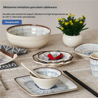 Meilleures ventes 2025, vaisselle durable de style européen moderne, en PC rond, sans danger pour les aliments, réutilisable, durable, ensembles de vaisselle pour le camping