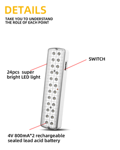 Đèn Lồng Khẩn Cấp Gắn Tường Có Thể Sạc Lại Với Đèn Led Và Biển Thoát Hiểm Siêu Sáng 24 Chiếc - Product Image 3