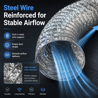 Tuyau flexible en aluminium double face pour la ventilation HVAC, la climatisation et l'évacuation des gaz