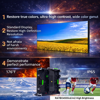 Écran LED haute performance Boshuo, affichage publicitaire professionnel, solution dynamique multifonctionnelle pour scène, écran LED