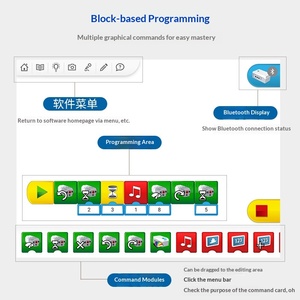 Wedo2.0 ใช้งานร่วมกับตัวต่อหุ่นยนต์แบบตั้งโปรแกรมได้ รุ่น 45300 พร้อมรีโมทคอนโทรลผ่านแอพพลิเคชั่น แบตเตอรี่ลิเธียม-อุปกรณ์ช่วยสอน - Product Image 2