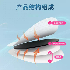แผ่นแปะจมูกอินฟราเรดไฮนอท 2 ชิ้น สำหรับบรรเทาอาการภูมิแพ้ทางจมูก - Product Image 4