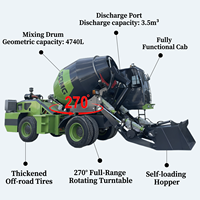 Camion malaxeur à béton autochargeur JBC 3.5CBM1.2CBM, productivité 26 m³/h, puissance de mélange 92 kW, faible consommation de carburant