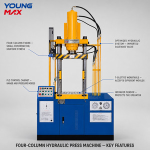 <span class=keywords><strong>Presse</strong></span> <span class=keywords><strong>hydraulique</strong></span> à quatre colonnes pour la fabrication d'ustensiles de cuisine, de <span class=keywords><strong>75T</strong></span> à 350T, avec commande PLC - Product Image 3