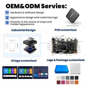 Nuevo Android TV Box con Amlogic S905W2, Reproductor Multimedia 4K Ultra HD, Procesador de Cuatro Núcleos, Opciones de Almacenamiento de 32 GB, con Garantía - Product Image 6