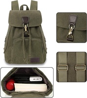 Tas Ransel Fashion Kasual untuk Belanja, Aktivitas Luar Ruangan, Olahraga, Hiking, Perjalanan, dan Serbaguna