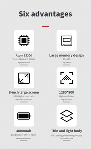 <span class=keywords><strong>8</strong></span> "<span class=keywords><strong>Windows</strong></span> 10 <span class=keywords><strong>Tablet</strong></span> PC Intel <span class=keywords><strong>Atom</strong></span> Z8350 4GB RAM 64GB/128GB lưu trữ 1280x800 với hoạt động Stylus Wifi USB Loại C cho doanh nghiệp - Product Image 5