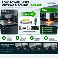 Kit de composants de découpe laser à fibre 6KW MAX6000 BS06K-CAT Tête de découpe XC3000P Contrôleur CNC pour les constructeurs de machines