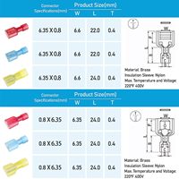 Connecteurs à déconnexion rapide en nylon Bornes électriques isolées Kit d'assortiment de bornes à sertir pour fils mâles et femelles