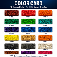 DF Sports Factory - Vente en gros de granulés de caoutchouc EPDM de différentes couleurs avec certification CE