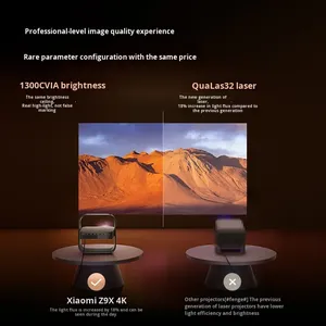 โปรเจคเตอร์พกพา Yinzam Z9X 4K น้ำหนักเบา 1.5 กก. บางเพียง 7.8 ซม. ซูมออปติคอล 1.33 เท่า WiFi6 สมาร์ทโฮมเอนเตอร์เทนเมนท์ ความสว่าง 1300 ลูเมนส์ เสียงคุณภาพสูง HIFI - Product Image 4