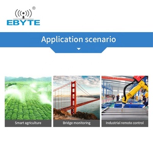 Ebyte RS485 convertidor Ethernet 4-canal de datos (DAQ) modbus tcp rtu de largo alcance de recopilación de datos dispositivo - Product Image 6