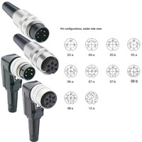 Connecteur Circulaire Aérospatial M16 DIN 3/4/5/6/7/8/12 Broches Mâle Femelle Droit ou à Angle Droit Verrouillage par Vis IP40 Industriel Aviation