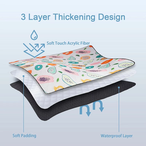40D Oxford Waterproof Portable Ultralight 5cm Thick 4 Seasons Air Sleeping Pad Factory Stock OEM Custom Print Fast Dispatch - Product Image 4
