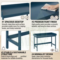 Meja Tulis Ramah Lingkungan Kayu Solid Biru Tua Dengan Tepi Terangkat untuk Belajar di Rumah Meja Komputer Sederhana untuk Workstation Kantor OEM