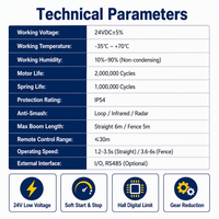 Détecteur de boucle pour barrière de portail télécommandée, protection IP54, moteur DC sans balais, démarrage/arrêt progressif pour entrée d'entrepôt/cour