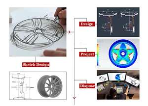 Pour <span class=keywords><strong>Tesla</strong></span> <span class=keywords><strong>Model</strong></span> <span class=keywords><strong>3</strong></span> <span class=keywords><strong>Model</strong></span> Y <span class=keywords><strong>Model</strong></span> S <span class=keywords><strong>Model</strong></span> X Jantes <span class=keywords><strong>Aero</strong></span> Turbine 18 19 20 21 pouces Noir mat Optimisation de l'autonomie - Product Image 5