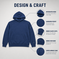 Hoodie streetwear minimaliste 100% coton avec ourlet côtelé, couleur unie, poids lourd 350G, coupe décontractée, capuche double couche, vêtement décontracté