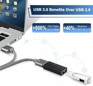 Cao cấp vỏ hợp kim nhôm USB 3.0 nữ-to-nữ Cáp Adapter được sử dụng để kết nối hai USB Nam cáp mở rộng kết nối - Product Image 3