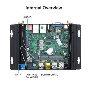 Xcy คอมพิวเตอร์7287U ยานพาหนะรุ่น Intel Core i5กล่องเล็ก DB9 COM 3G/4G ซิมโมดูล - Product Image 3