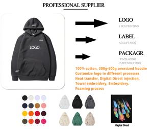 Felpa con Cappuccio Personalizzata di Alta Qualità con Logo, Pantaloncini Boxy Pesanti, Giacca con Zip in Cotone, Ricamo Personalizzato per Uomo, Basso MOQ - Product Image 3