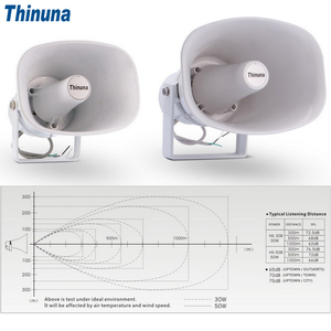 HS-15A Thinuna Ngoài Trời 100/70V <span class=keywords><strong>PA</strong></span> Loa 103 dB 15W Sừng Loa Bằng Giọng Nói Báo Động IP66 Địa Chỉ Công Cộng Hệ Thống ABS Loa - Product Image 3