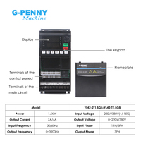 Moteur de broche refroidi par air G-Penny 1,5 kW ER20 de type carré 220 V/380 V avec onduleur/VFD 1,5 kW avec/sans bride de montage