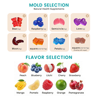 Bioby OEM Gummies L-Arginine, Racine de Maca et Orme Rouge - Complément Alimentaire Végétalien Sans Sucre Marque Blanche