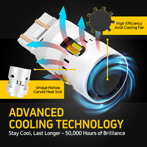 Luz LED Profesional 7443 7444na con Función de Cambio de Color, 28W, Ventilador, Doble Color Blanco Ámbar, Luz Diurna DRL, Direccional Intermitente - Product Image 2