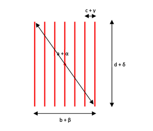 New Multiple DOE 3 Lines 5 Lines 7 Lines 11 Lines Lines High-Accuracy Laser Measurements Alignment Structured Lighting <b>Plug</b> <b>Play</b> - Product Image 3
