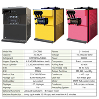 Machine à crème glacée commerciale 25-28L/H Machine à crème glacée automatisée Machine à crème glacée molle pour prix de vente