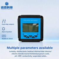 Contrôleur de qualité de l'eau YG-KA compatible avec pH, ORP, conductivité, TDS, DO, turbidité, chlore, RS485 Modbus RTU
