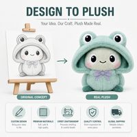 Peluche grenouille vert menthe personnalisée, directement de l'usine, en coton PP, tissu super doux - OEM/ODM pour marques à marque privée, commandes en gros