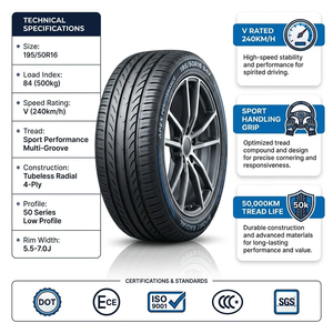 <span class=keywords><strong>Pneu</strong></span> Radial Performance <span class=keywords><strong>195</strong></span>/50R16 84V Tubeless Profil Bas Sport Toutes Saisons 4 Plis Haute Vitesse Maniabilité <span class=keywords><strong>195</strong></span> <span class=keywords><strong>50</strong></span> <span class=keywords><strong>R16</strong></span> <span class=keywords><strong>195</strong></span>/<span class=keywords><strong>50</strong></span> <span class=keywords><strong>R16</strong></span> - Product Image 2