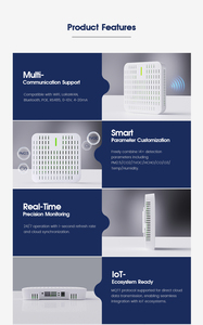 Bluetooth Wifi lorawan RS485 PoE chất lượng không khí màn hình chất lượng không khí cảm biến Nhà Thông Minh màu xanh lá cây xây dựng - Product Image 5