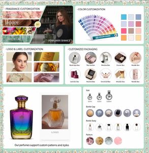 Parfum Agrumes Personnalisable 100ml, Vente Chaude Direct Usine, Inspiration Ambre Royal, Fragrance <span class=keywords><strong>Arabe</strong></span> du Moyen-Orient de Dubaï - Product Image 6