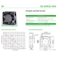 Spécifications 4015 Micro ventilateur OEM personnalisable 40x40x15 4cm 0.28A ventilateur Dc 24v 12v contrôleur de ventilateur