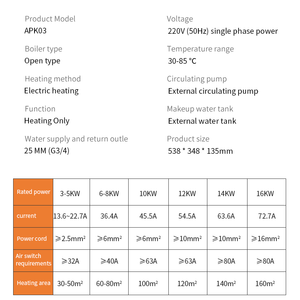 Chaudière électrique à économie d'énergie à système ouvert pour chauffage central de pièce - Product Image 6